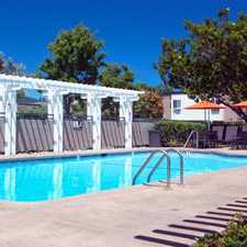 Rental info for eaves San Rafael