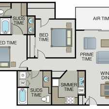Rental info for Bella Villagio