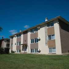 Rental info for 340 29th Street Drive Southeast