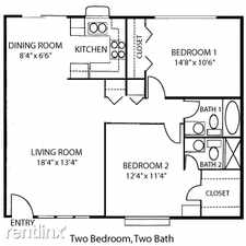 Rental info for DAN R