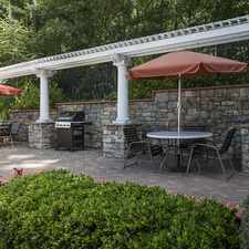 Rental info for The Retreat at Kedron Village Apartment Homes