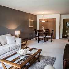 Rental info for Eastwood Village Apartments