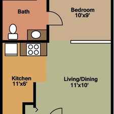Rental info for Under Construction in order to improve our property. $600/mo