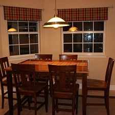 Rental info for Single Family Home Home in Tallahassee for For Sale By Owner