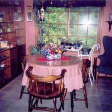 Rental info for Single Family Home Home in Albany for For Sale By Owner