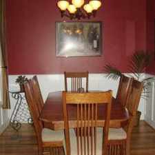 Rental info for Single Family Home Home in Asheville for For Sale By Owner