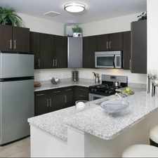 Rental info for METRO @ Wilmington Station