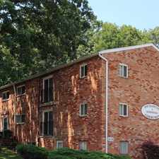 Rental info for Southampton Community