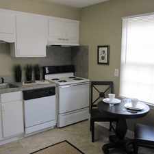 Rental info for Ashley Village