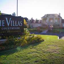 Rental info for Villas at Countryside