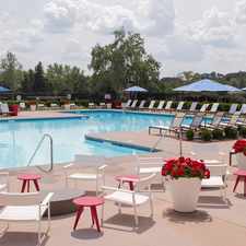 Rental info for Century Hills