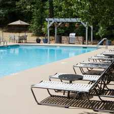 Rental info for Heights at Skyland