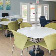 Rental info for The Woodlands