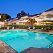 Rental info for Shadow Creek