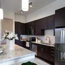 Rental info for Medical Center Dr & Frisco Road