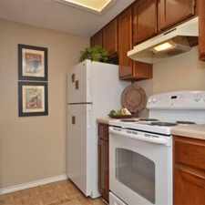 Rental info for Surrey Oaks East