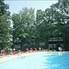 Rental info for Forest Place