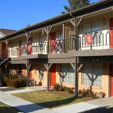 Rental info for Commercial Northwest