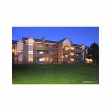 Rental info for The Vue at Spring Creek