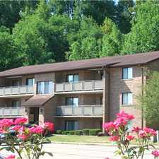 Rental info for Devou Village