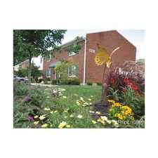 Rental info for Village Green Townhomes