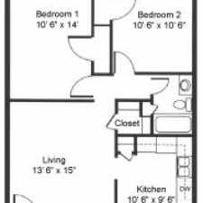 Rental info for The Villages at Harrison Creek - 3845-A01-O2B-K234 in the Berclair-Highland Heights area