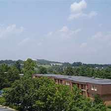 Rental info for University Heights Apartments