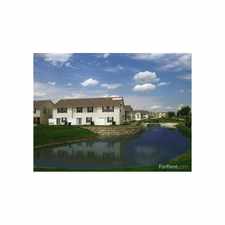 Rental info for The Village at Adams Dairy Townhome Community