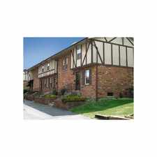 Rental info for Cross Creek in the Walnut Heights area