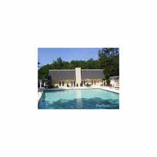 Rental info for The Park at Greenbriar