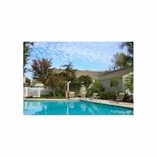 Rental info for Riverstone Apartments