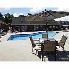Rental info for Wyndhurst Villas