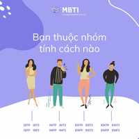 Trắc nghiệm MBTI