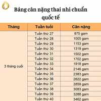 Drspabangcannangthainhi